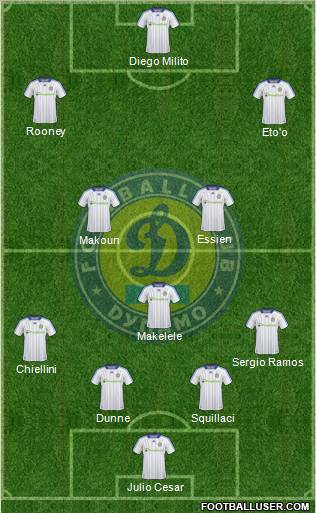 Dinamo Kiev 4-3-3 football formation