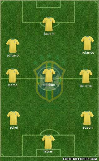 Brazil Formation 2011