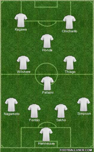Fifa Team Formation 2011