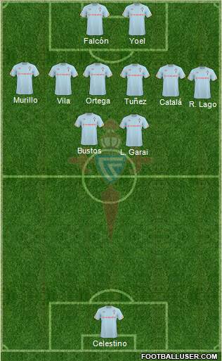 R.C. Celta S.A.D. Formation 2011
