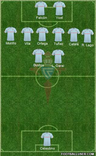 R.C. Celta S.A.D. football formation