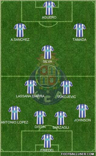 Futebol Clube do Porto - SAD Formation 2011