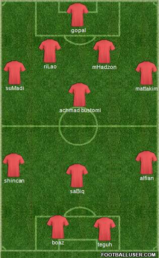 Pro Evolution Soccer Team Formation 2011