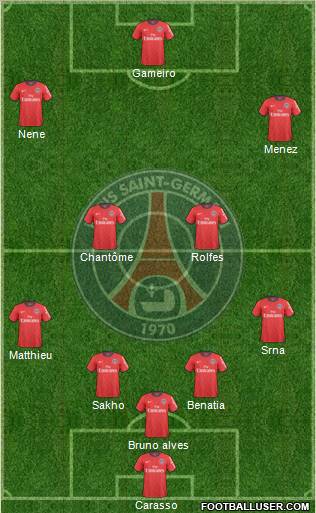 Paris Saint-Germain Formation 2011