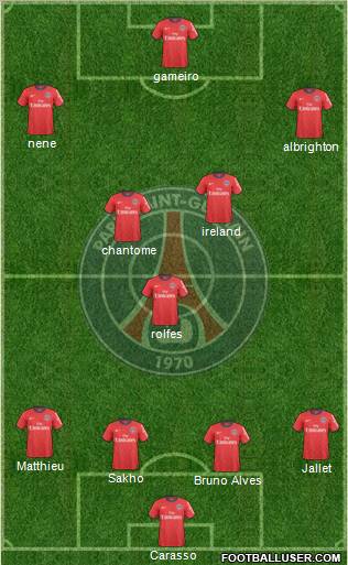 Paris Saint-Germain Formation 2011
