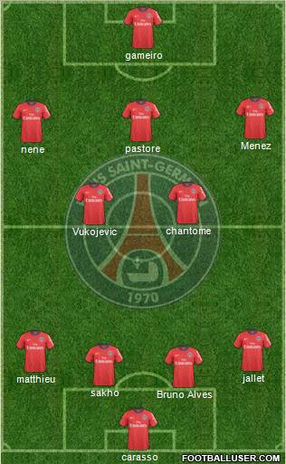Paris Saint-Germain Formation 2011