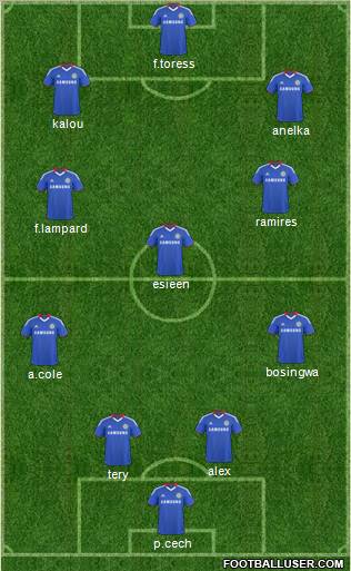 Chelsea Formation 2011