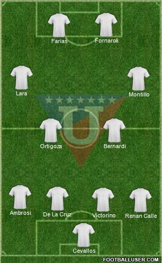 LDU de Quito Formation 2011