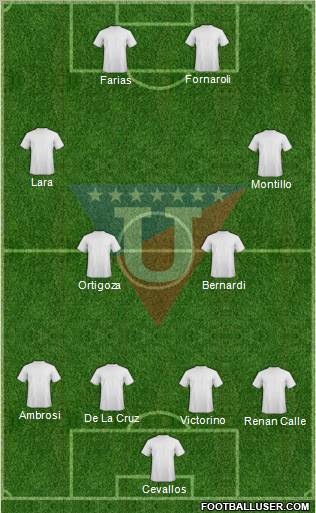 LDU de Quito 4-2-2-2 football formation