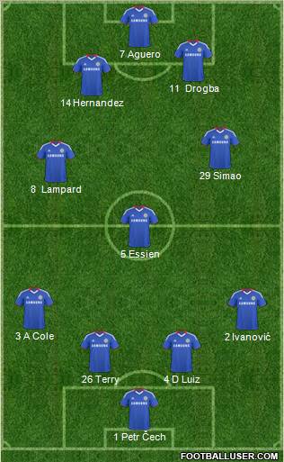 Chelsea Formation 2011
