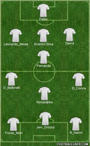 Football Manager Team Formation 2011