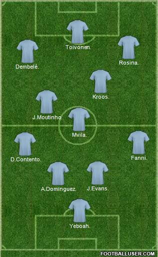 Pro Evolution Soccer Team Formation 2011