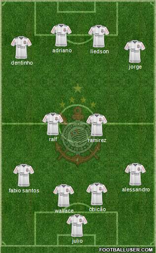 SC Corinthians Paulista Formation 2011