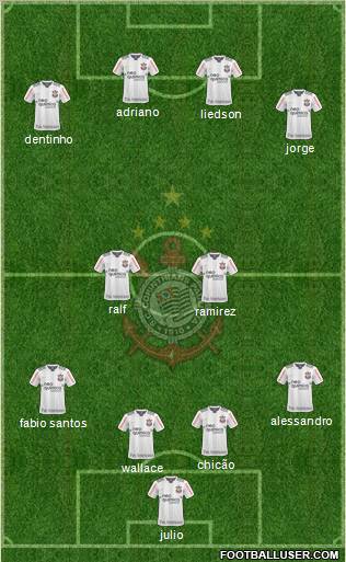 SC Corinthians Paulista 4-2-4 football formation