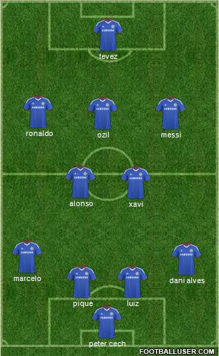 Chelsea Formation 2011