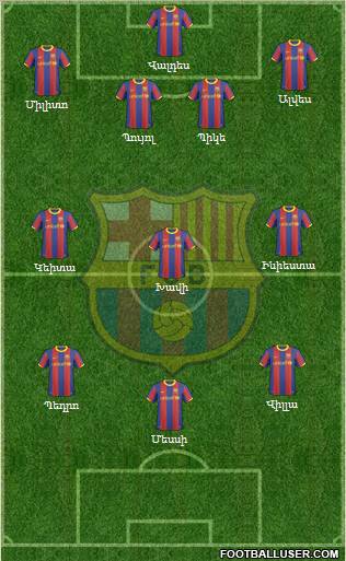 F.C. Barcelona Formation 2011