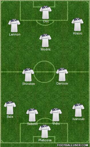 Tottenham Hotspur Formation 2011