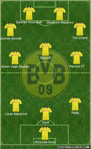 Borussia Dortmund Formation 2011