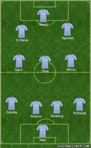 Manchester City Formation 2011