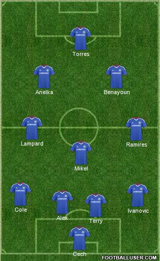 Chelsea Formation 2011