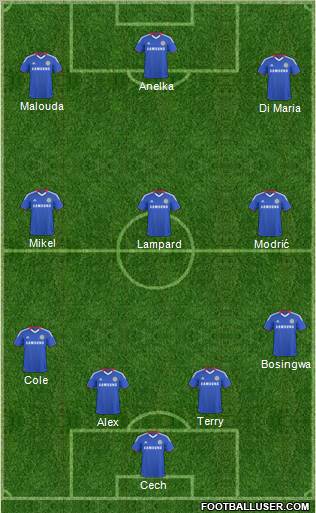 Chelsea Formation 2011