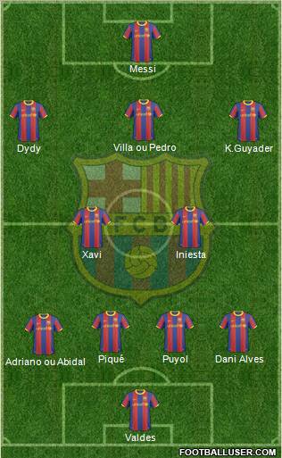 F.C. Barcelona Formation 2011