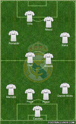 Real Madrid C.F. Formation 2011