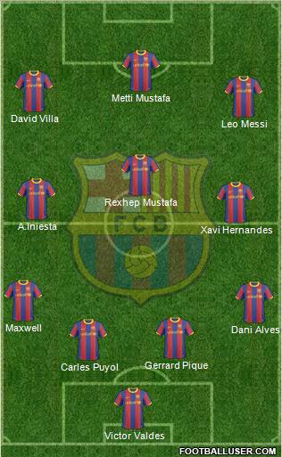 F.C. Barcelona Formation 2011