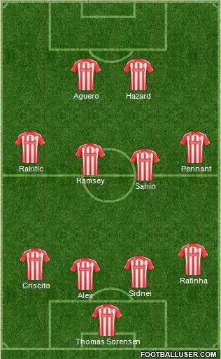 Stoke City Formation 2011