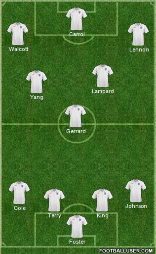 England Formation 2011