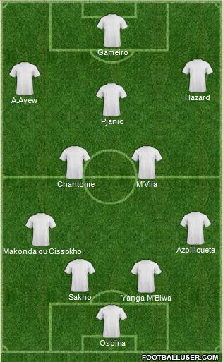 Fifa Team Formation 2011