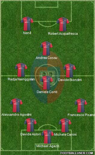 Cagliari Formation 2011