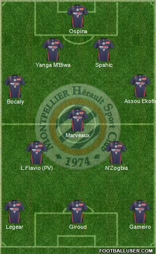 Montpellier Hérault Sport Club Formation 2011