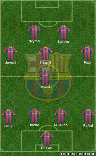 F.C. Barcelona Formation 2011