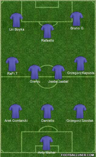 Dream Team Formation 2011