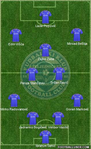 FK Zeljeznicar Sarajevo Formation 2011