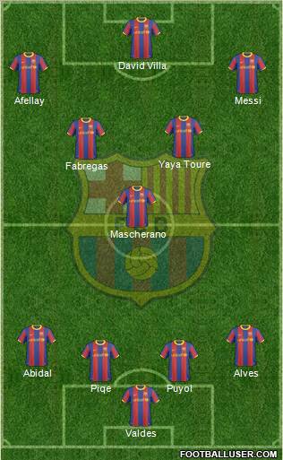 F.C. Barcelona Formation 2011