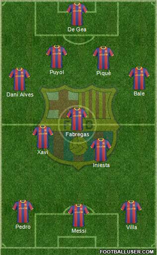 F.C. Barcelona Formation 2011