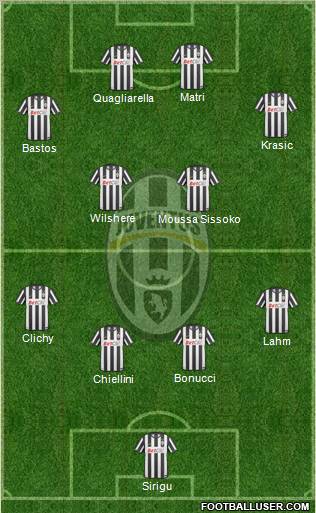 Juventus Formation 2011