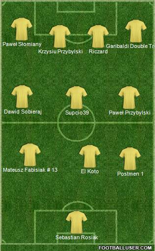 Europa League Team Formation 2011