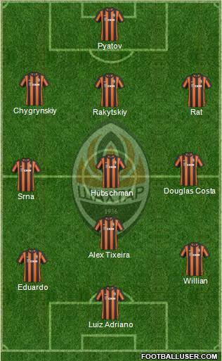 Shakhtar Donetsk Formation 2011