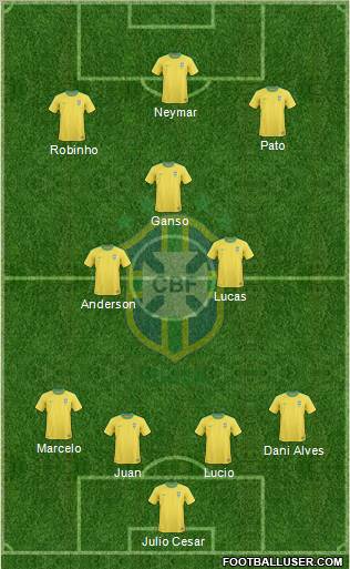 Brazil Formation 2011