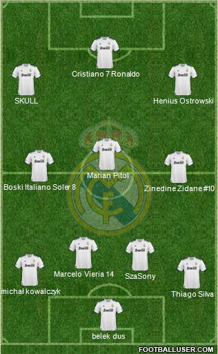 Real Madrid C.F. Formation 2011