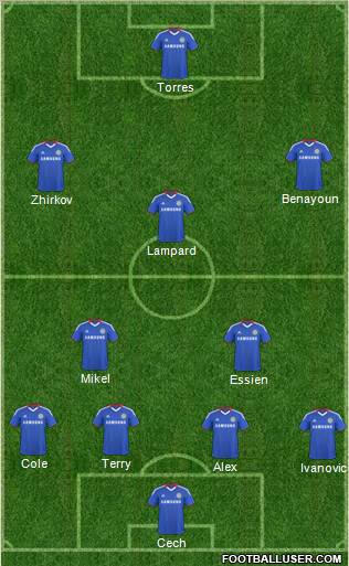 Chelsea Formation 2011