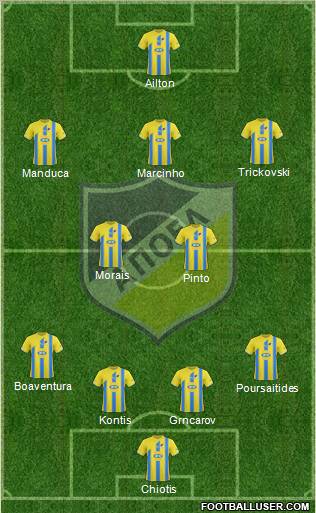 APOEL Nicosia Formation 2011