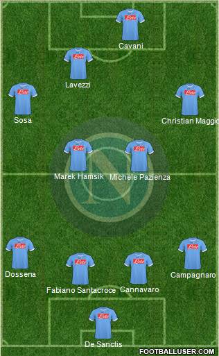 Napoli Formation 2011