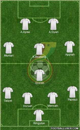 Ghana Formation 2011