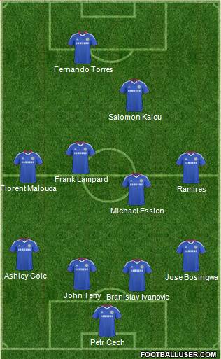 Chelsea Formation 2011