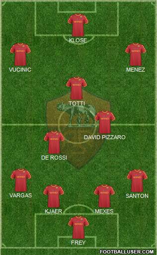 AS Roma Formation 2011