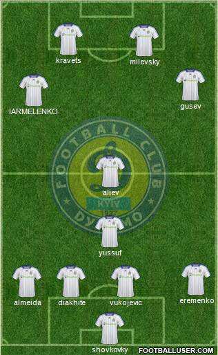 Dinamo Kiev Formation 2011